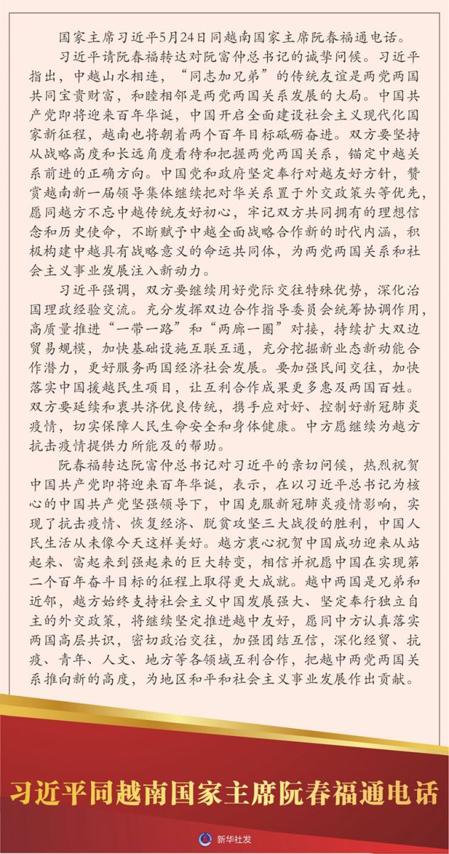 习近平同越南国家主席阮春福通电话(图1) 18(1073).jpg