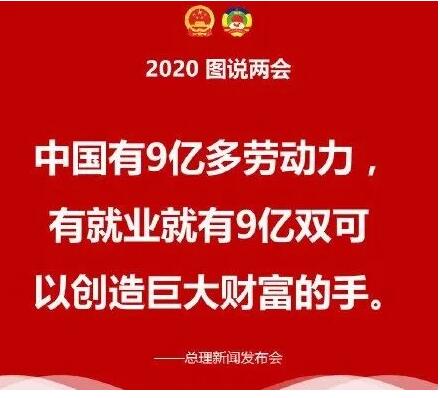 总理吹来清醒的风(图3) 总理吹来清醒的风(图3)