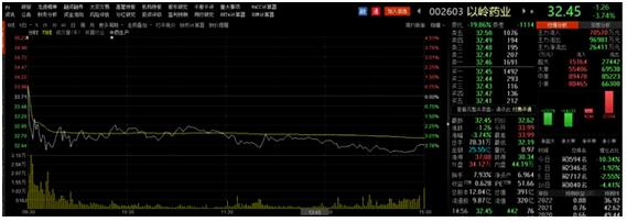 从连花清瘟到安慕希,再到板蓝根!佩服钟院士的带货能力(图7) 从连花清瘟到安慕希,再到板蓝根!佩服钟院士的带货能力(图7)