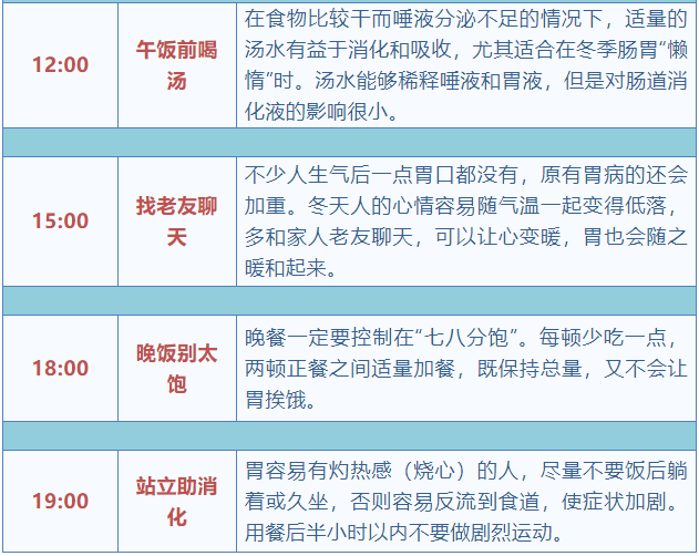 这张表太有用了,看到的都存下!(图6) 25.png