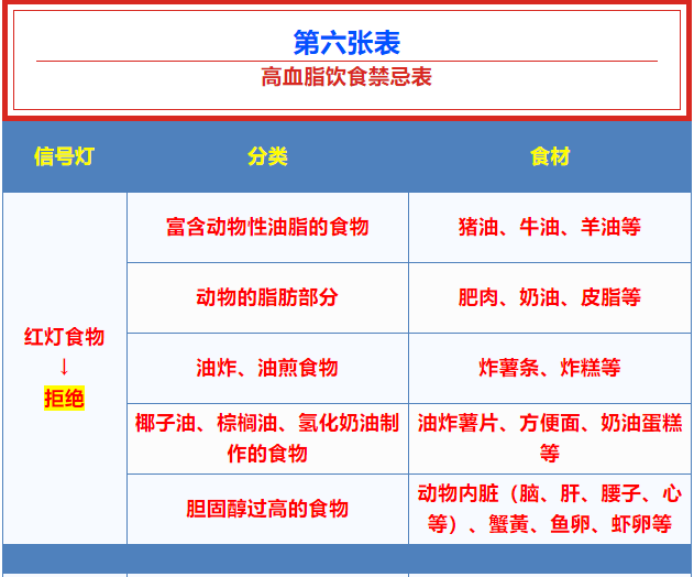 这张表太有用了,看到的都存下!(图17) 36.png