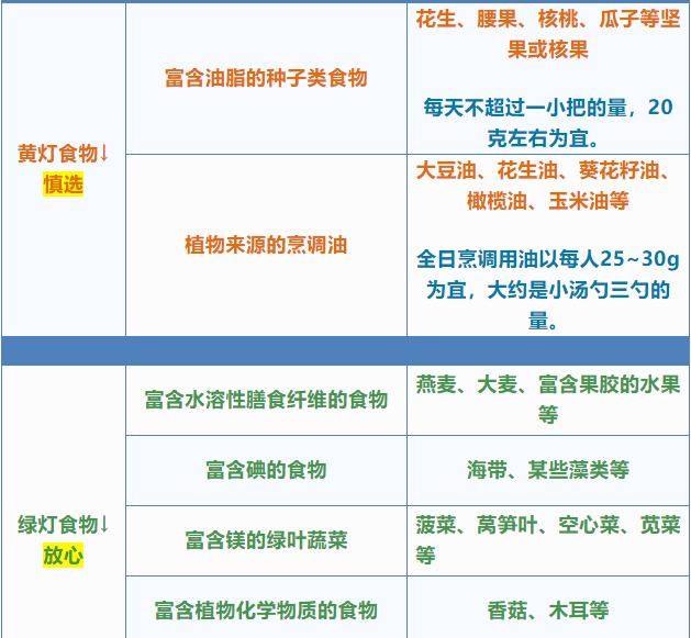 这张表太有用了,看到的都存下!(图18) 37.png