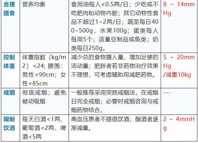 这张表太有用了,看到的都存下!(图20) 39.png