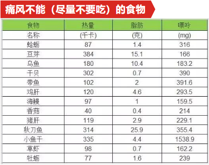这张表太有用了,看到的都存下!(图23) 42.png