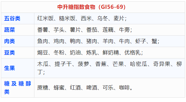 这张表太有用了,看到的都存下!(图25) 44.png
