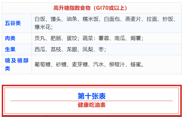 这张表太有用了,看到的都存下!(图26) 45.png