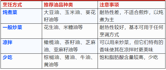 这张表太有用了,看到的都存下!(图27) 46.png
