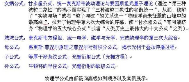 “波粒二象关系式(甘永超公式)”是普朗克和德布罗意的毕生追求(图8) 87.jpg