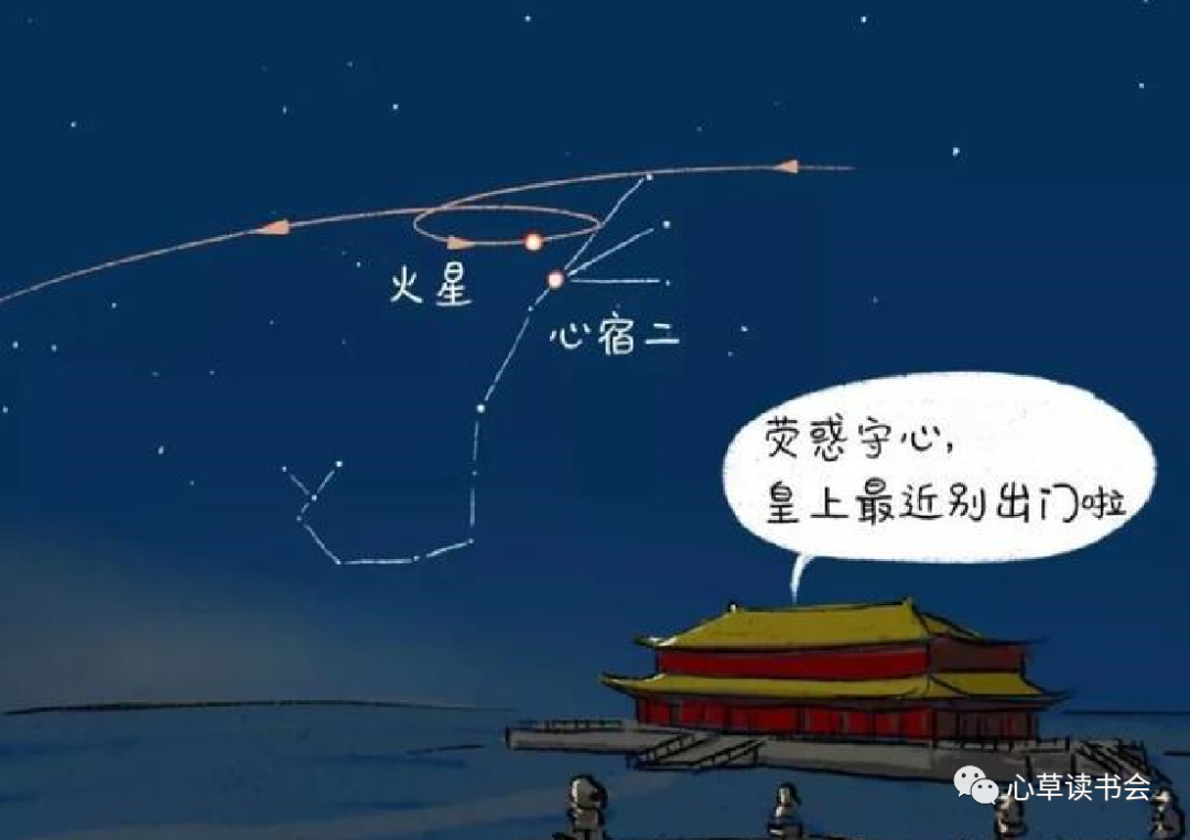 “网红”火星为什么被古人视为灾星?(图5) 5.png