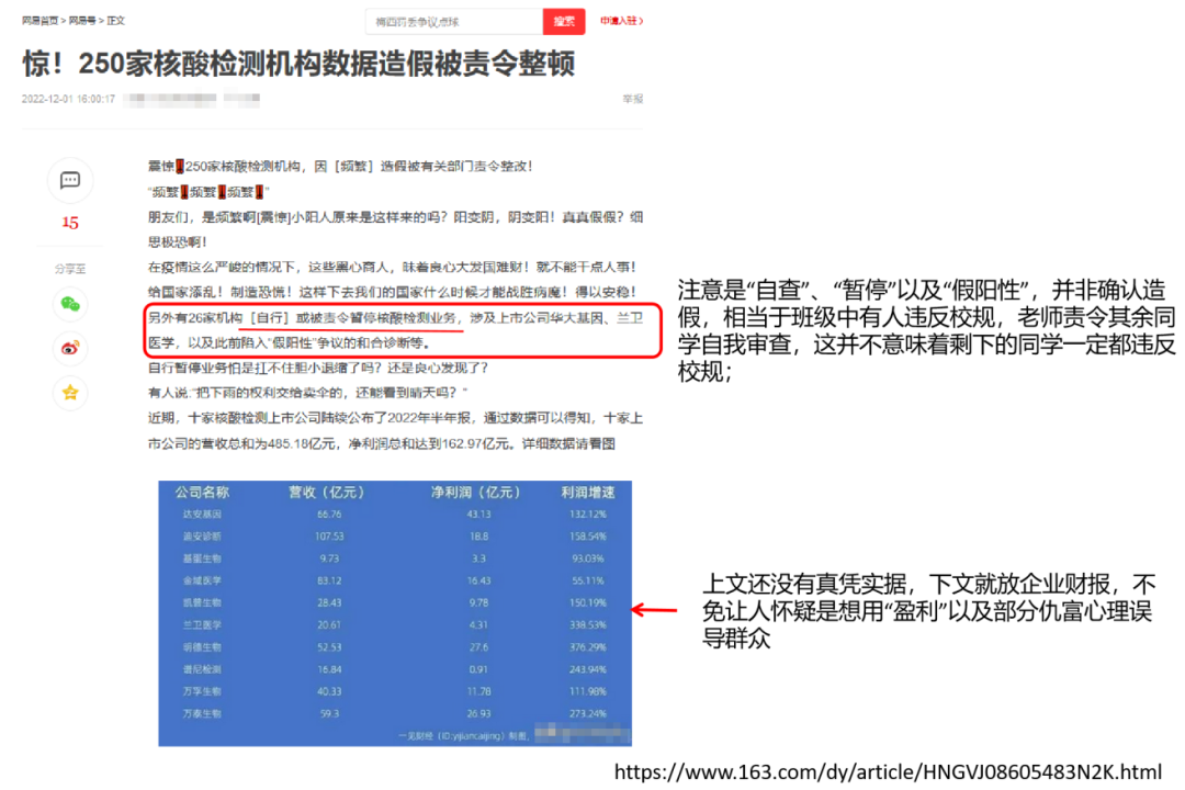 核酸造假?这个瓜你真的吃明白了吗?(图6) 6.png
