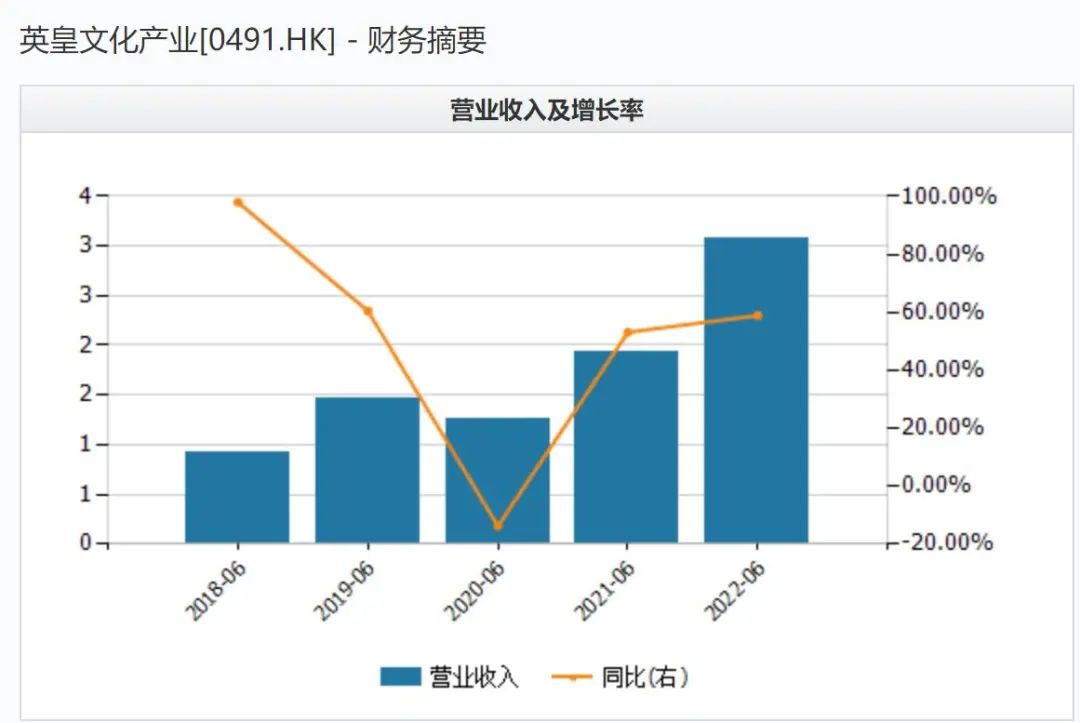 突然停运!关闭7家门店!知名影城申请破产(图7) 66.jpg