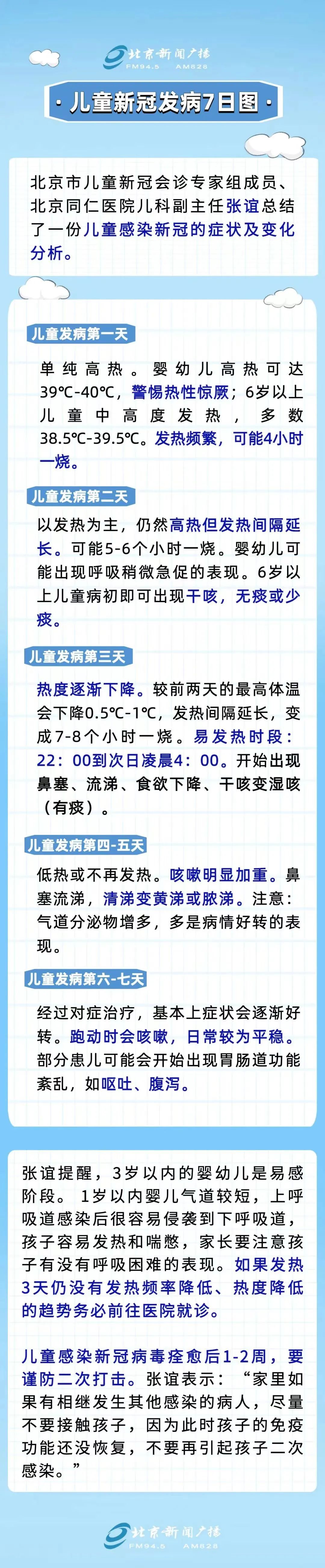 新冠汹涌扑来,这10条经验你必须知道(图13) 39.jpg