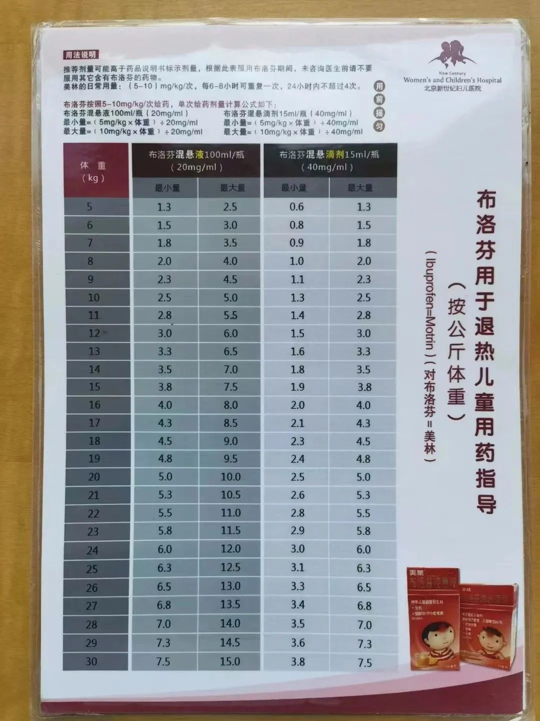 新冠汹涌扑来,这10条经验你必须知道(图15) 41.jpg