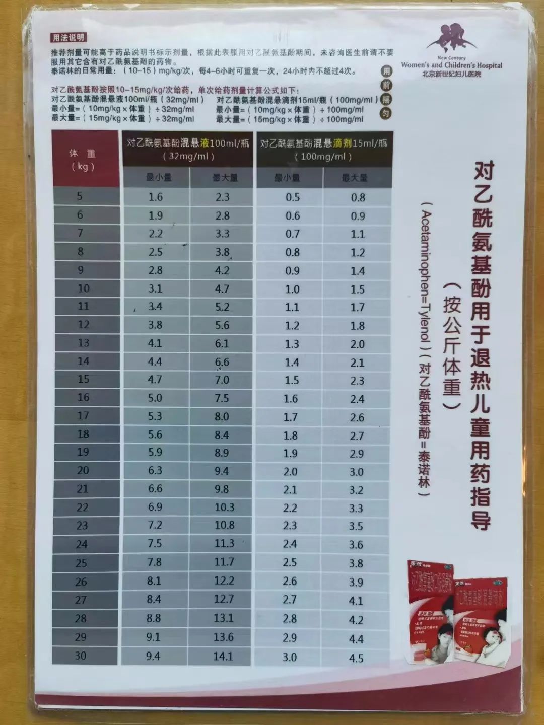 新冠汹涌扑来,这10条经验你必须知道(图16) 42.jpg