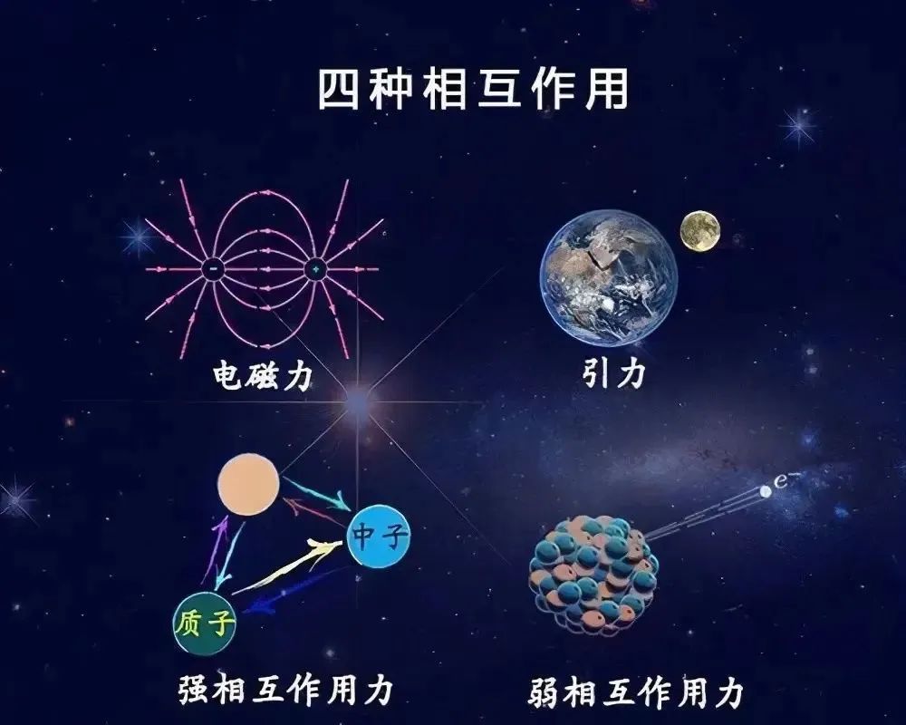 牛顿晚年研究神学,杨振宁承认造物主存在,科学的尽头是玄学?(图6) 52.jpg