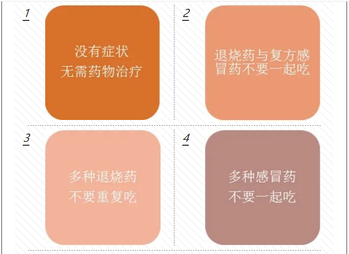 紧急提醒:连花清瘟配布洛芬,或可致急性肝衰竭(图3) 36.png