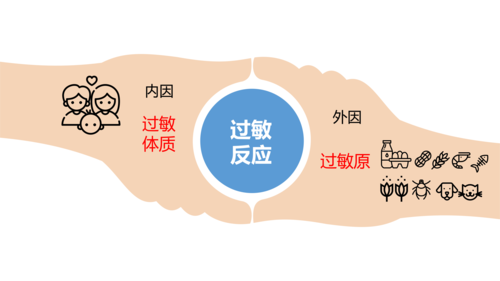 免疫系统敌我不分?感染新冠后,人体为何会发高烧(图6) 46.png