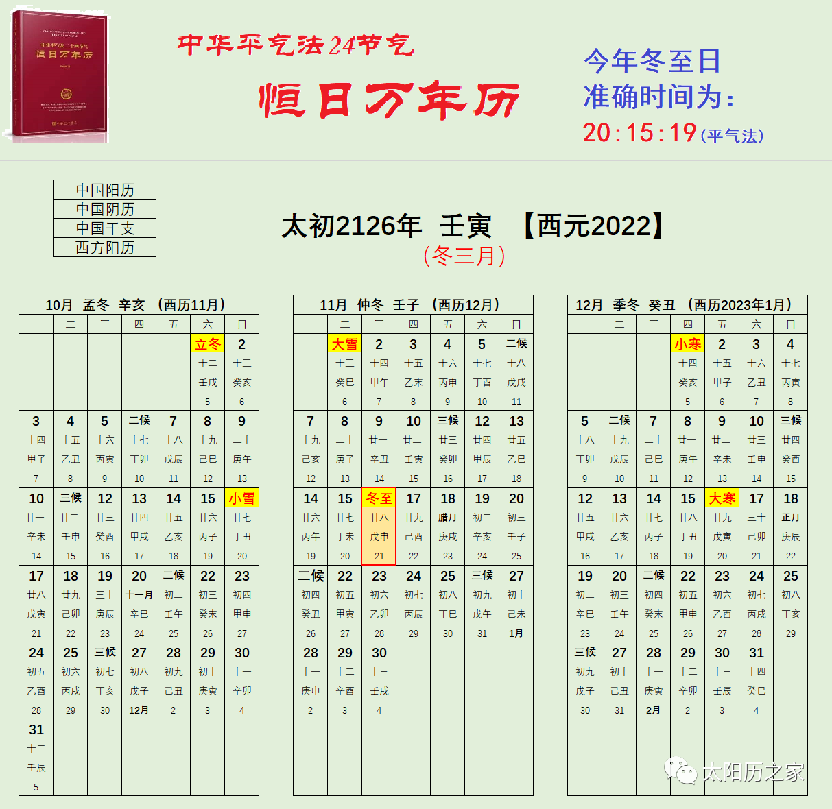 【今日冬至】恢复民族自信,我们必须还中国太阳历法一个公正的历史地位!(图1) 11.jpg