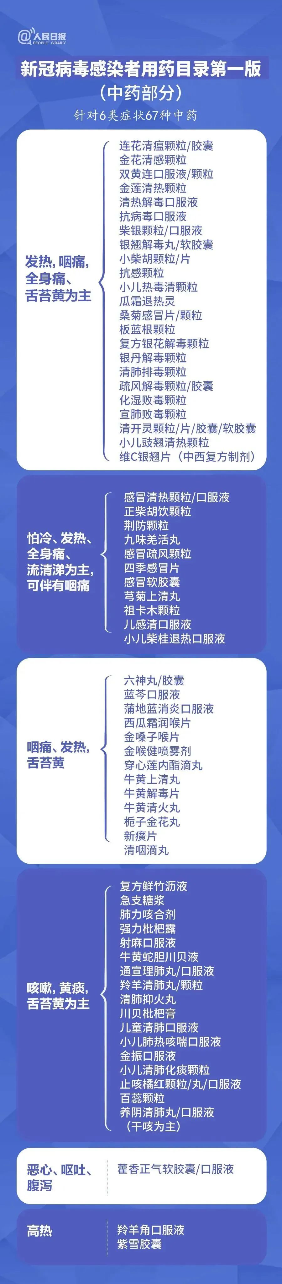 我阳了,却买不到药!(图8) 90.jpg