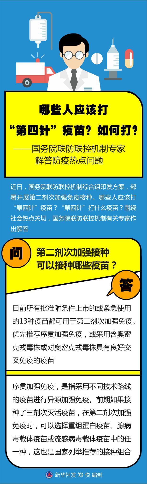 哪些人应该打“第四针”疫苗?如何打?——国务院联防联控机制专家解答防疫热点问题(图3) 哪些人应该打“第四针”疫苗?如何打?——国务院联防联控机制专家解答防疫热点问题(图3)