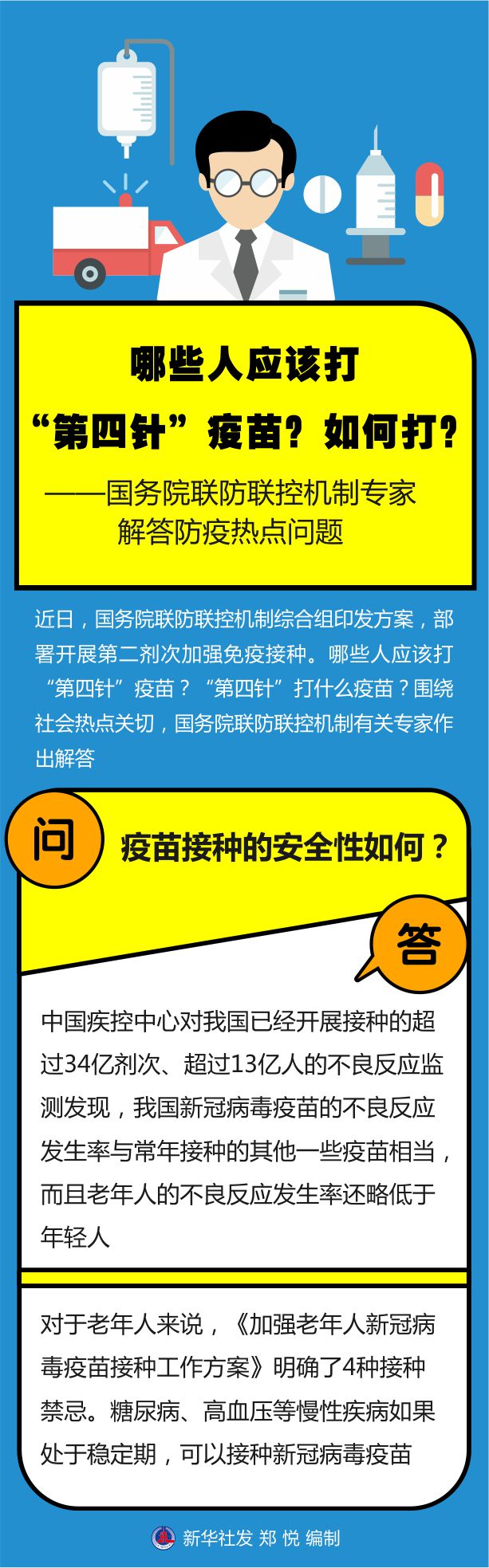 哪些人应该打“第四针”疫苗?如何打?——国务院联防联控机制专家解答防疫热点问题(图4) 哪些人应该打“第四针”疫苗?如何打?——国务院联防联控机制专家解答防疫热点问题(图4)