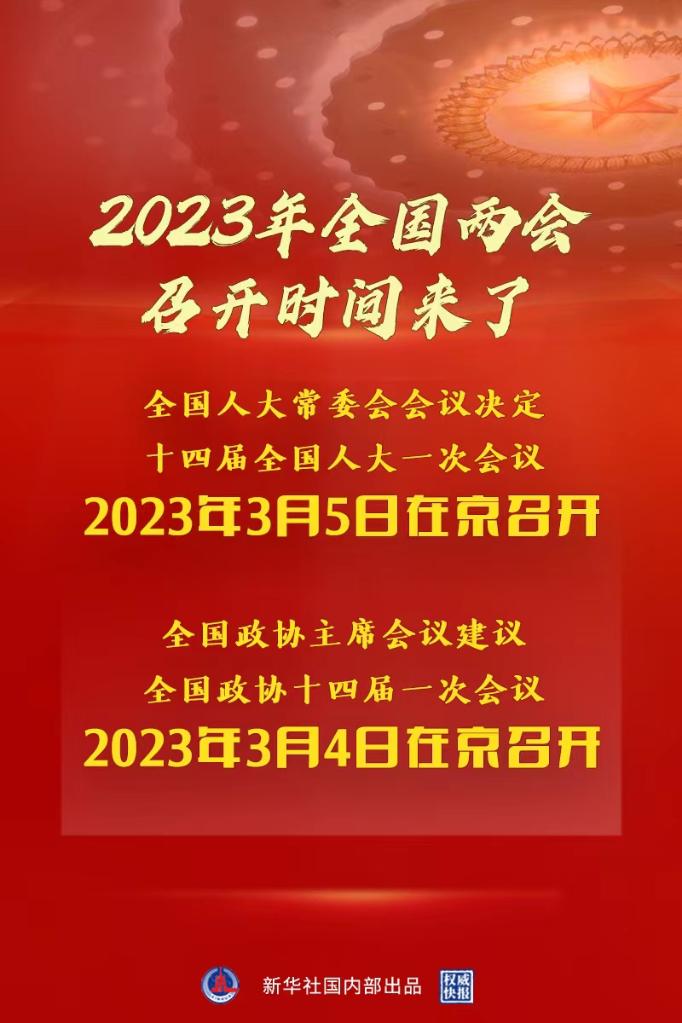 权威快报丨2023年全国两会召开时间来了(图1) 72.jpg