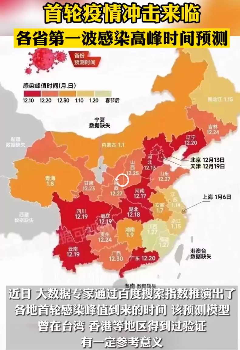 第一批倒卖抗原的人,已经开始破产!!(图2) 80.png