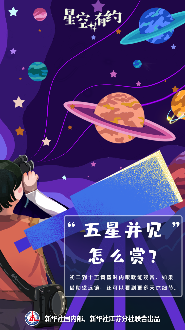 今起,“五星并见”!(图4) 39.png