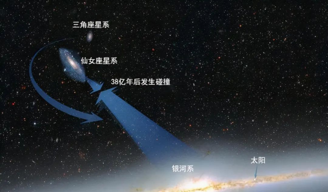 银河系和仙女座星系的大碰撞可能已经开始?未来地球夜空将大变样Loading...(图2) 27.jpg