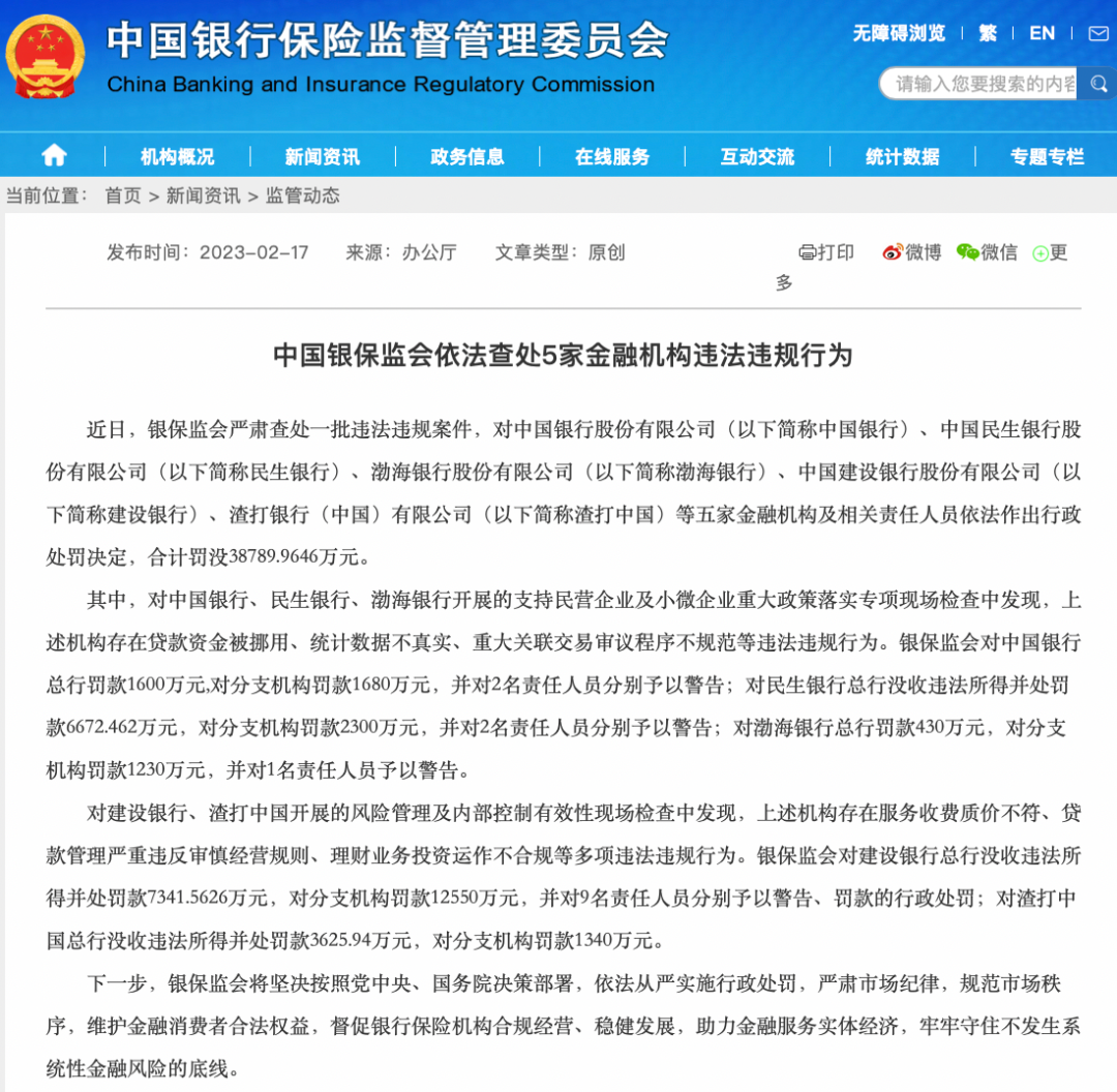 5家银行违法违规被处罚,合计罚没超3.8亿元!(图2) 26.png