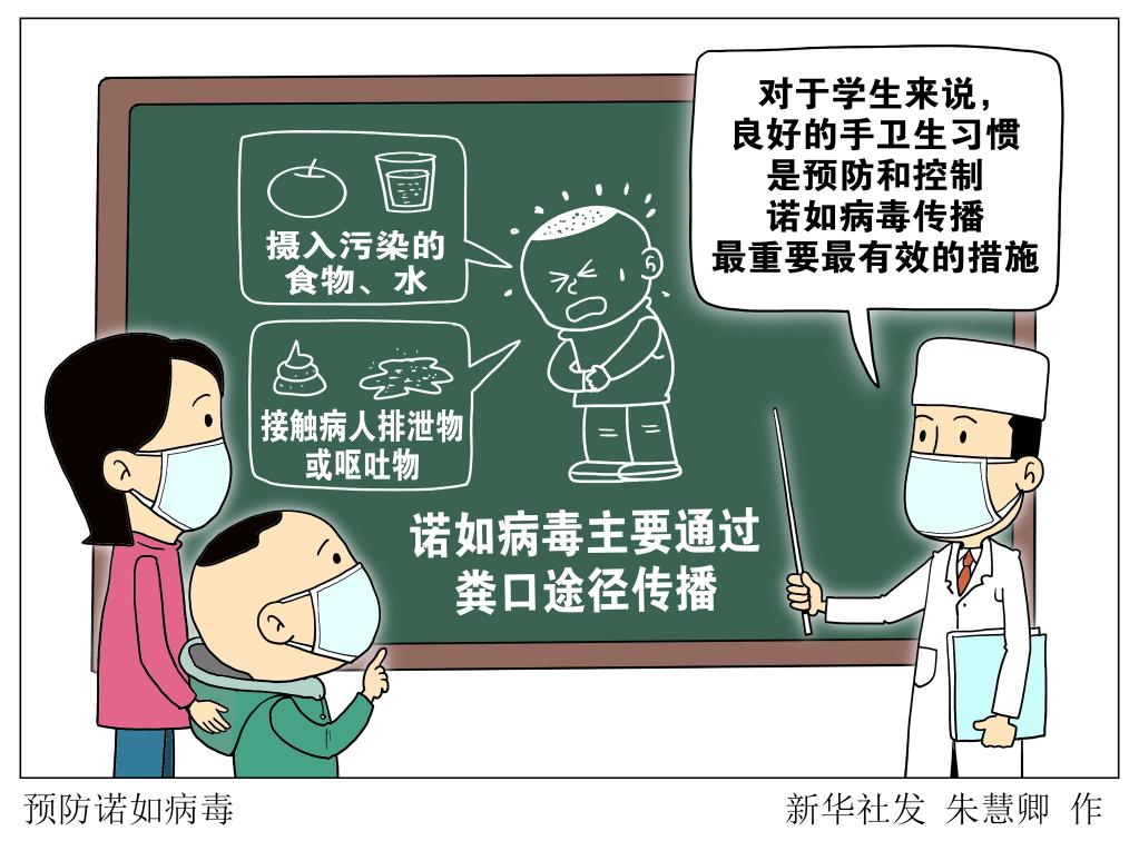 开学了,流感、诺如病毒等疾病应该如何预防?(图1) 开学了,流感、诺如病毒等疾病应该如何预防?(图1)