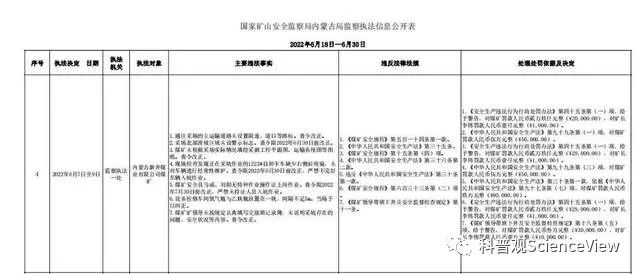 内蒙古煤矿坍塌事故,数十名工人被“活埋”!救援难度到底多大?(图16) 35.jpg