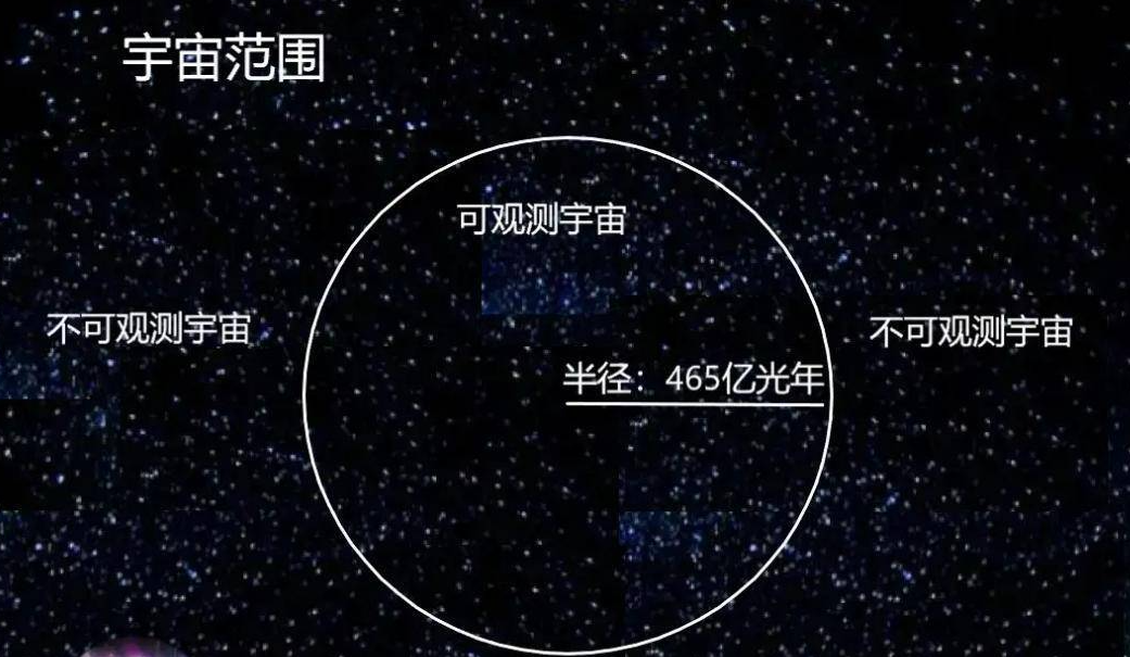 谁在背后,安排了宇宙的一切?爱因斯坦与杨振宁的怀疑是什么?(图1) 43.png