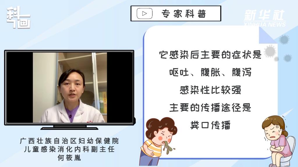 科画|频繁“上吐下泻”就是感染了诺如病毒吗?(图1) 科画|频繁“上吐下泻”就是感染了诺如病毒吗?(图1)