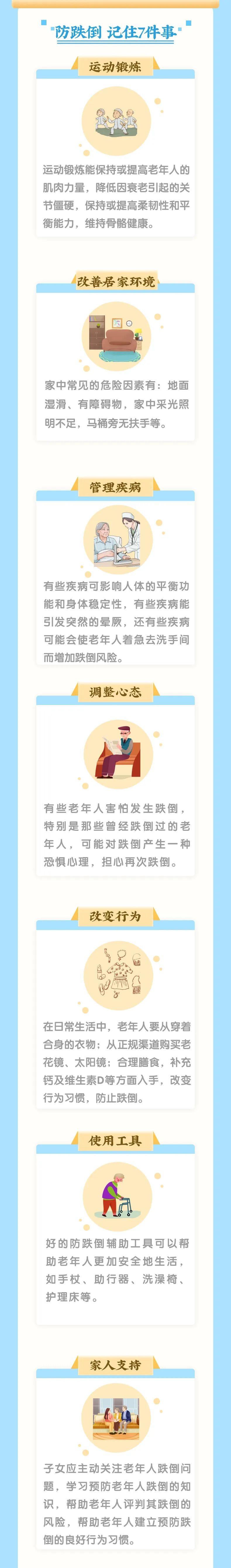 老年人防跌倒,记住这7件事!(图2) 27.jpg