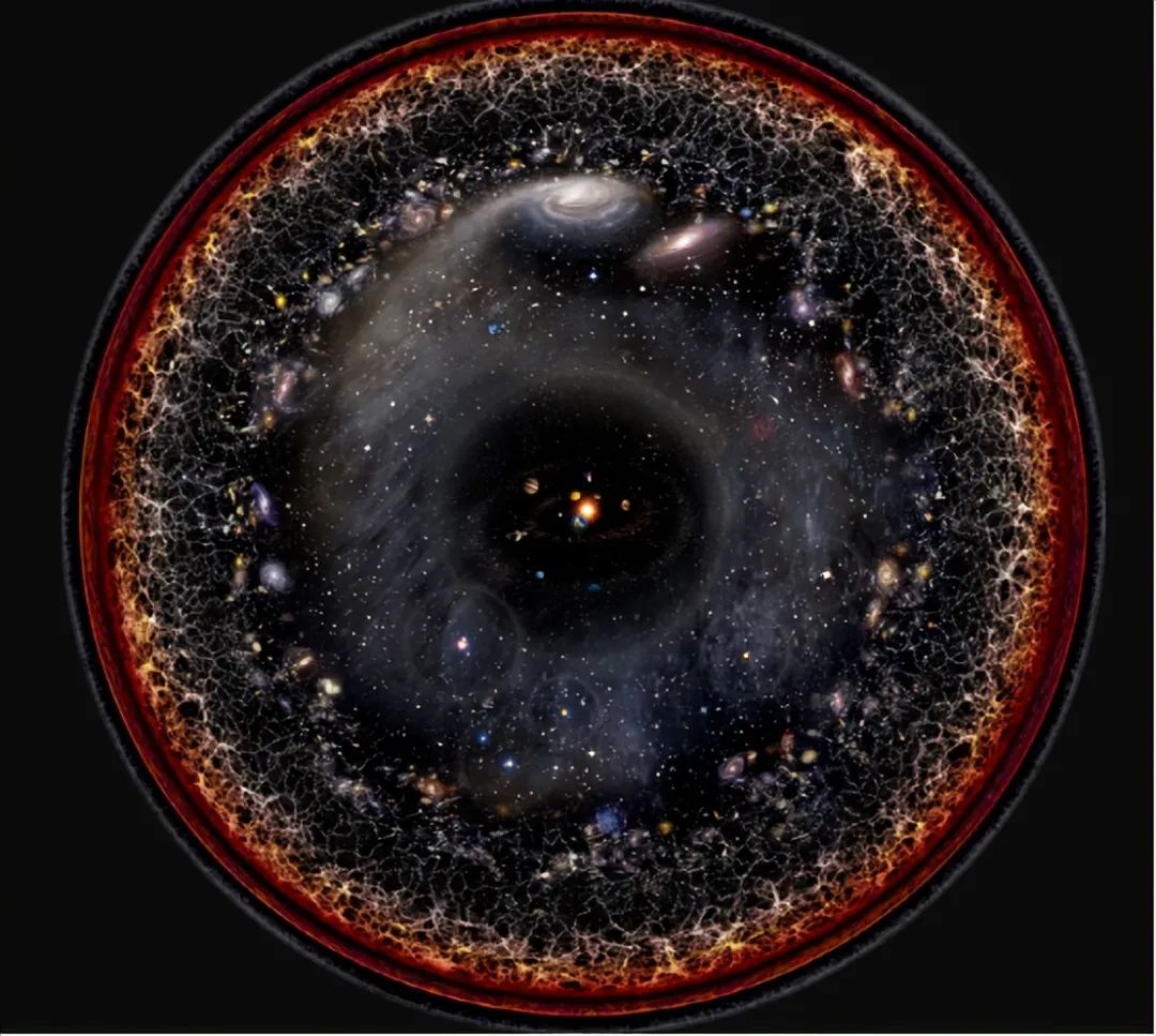 宇宙的三个终极问题,人类或许永远也无法解开!(图5) 34.jpg