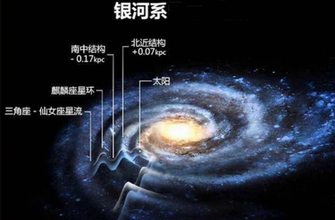 “宇宙墙”被发现,距离地球约150亿光年,会改写宇宙理论吗?(图5) 31.png