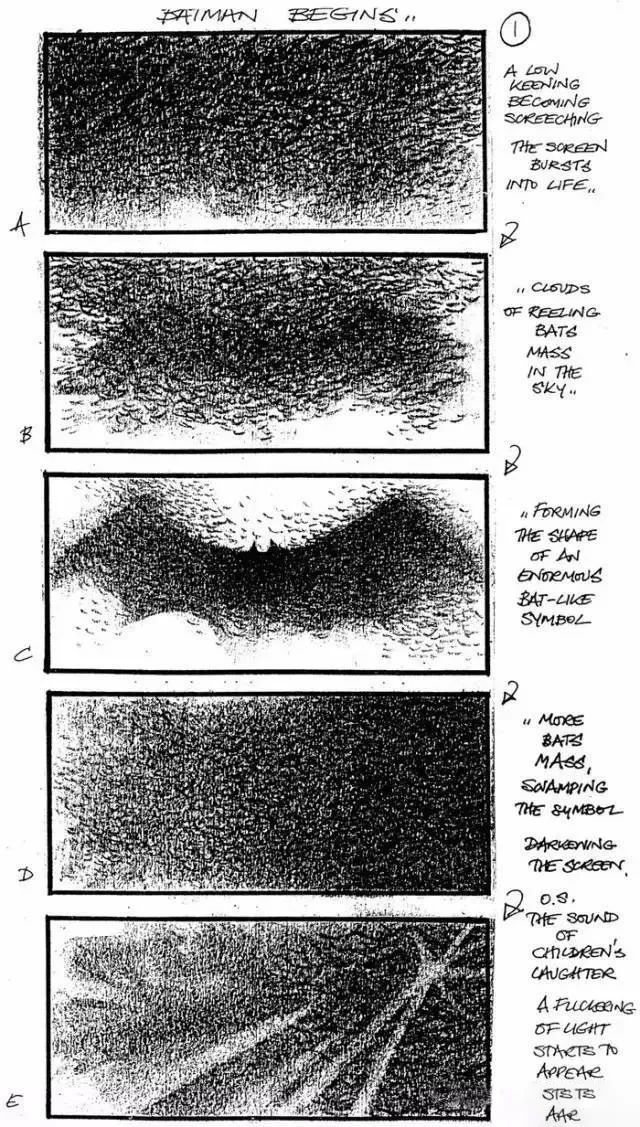 10位顶尖名导的手稿,堪比拍卖级收藏品(图53) 97.jpg