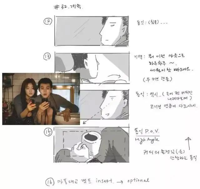 10位顶尖名导的手稿,堪比拍卖级收藏品(图60) 26.jpg