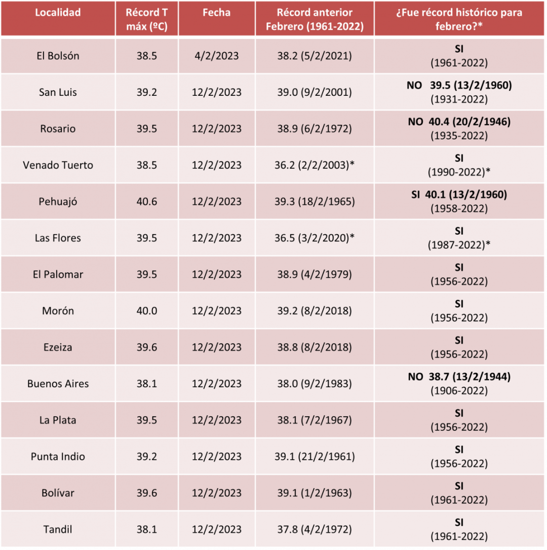 警告:今年份的极端高温,已经到来(图2) 21.png