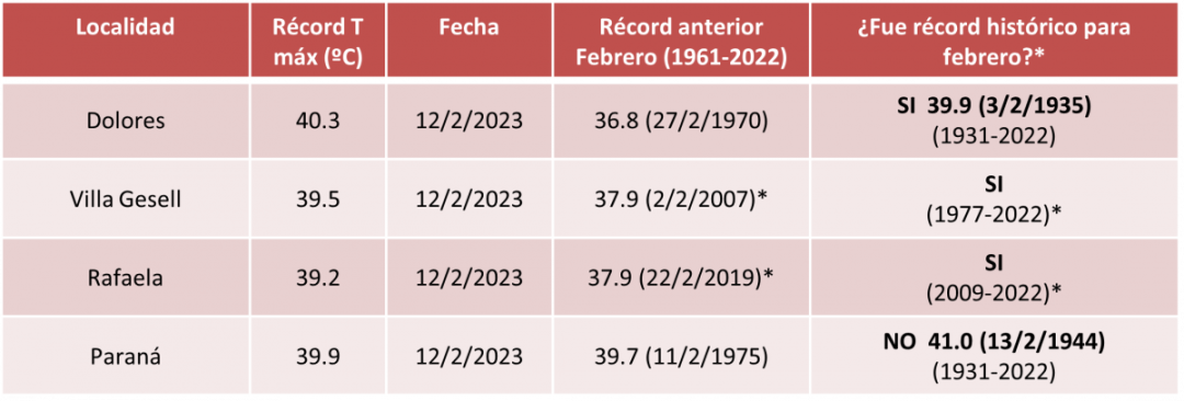 警告:今年份的极端高温,已经到来(图3) 22.png