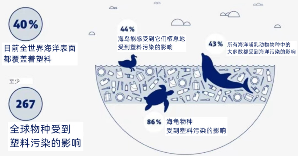 下潜1万多米的海底,科学家发现了不该发现的东西,是什么?(图9) 29.png