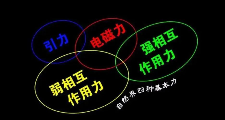 同是诺奖得主,爱因斯坦和杨振宁的理论,哪一个更加伟大?(图5) 5.jpg