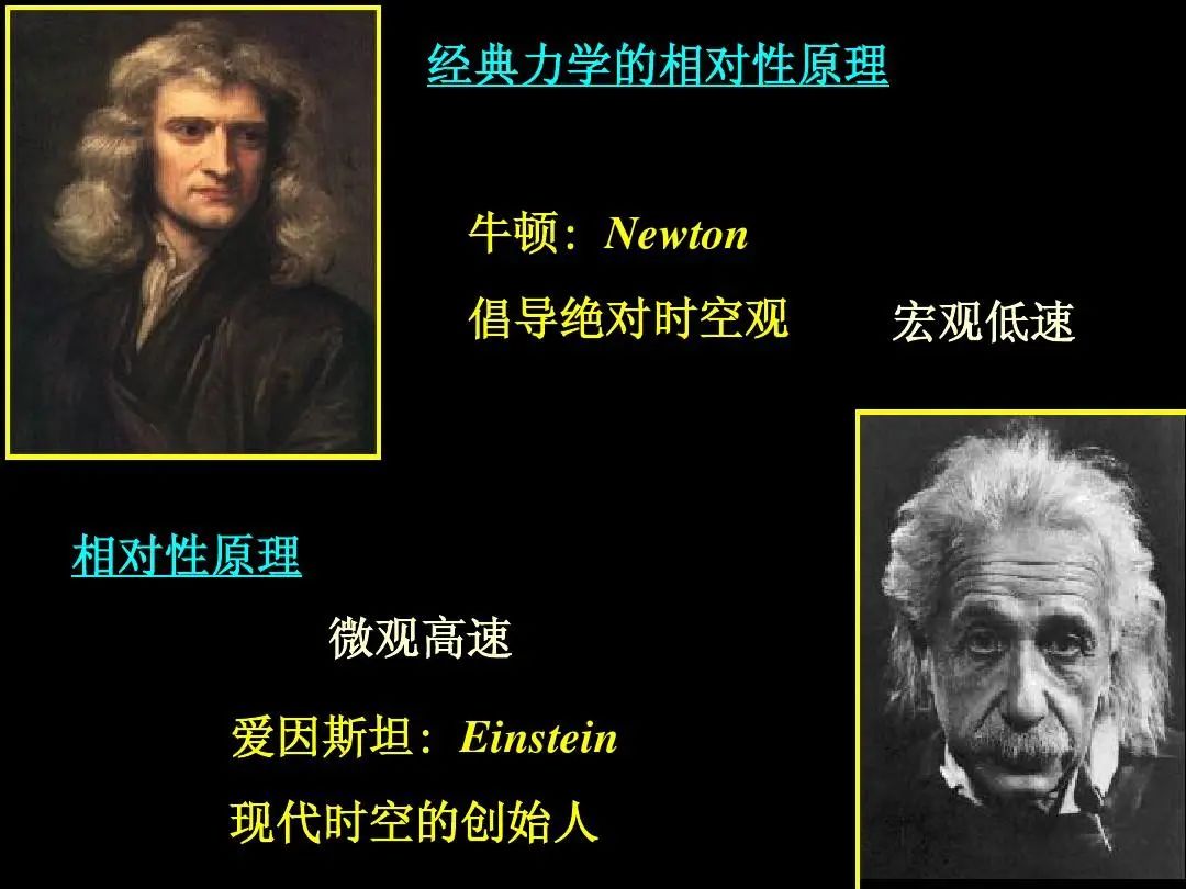 同是诺奖得主,爱因斯坦和杨振宁的理论,哪一个更加伟大?(图7) 7.jpg