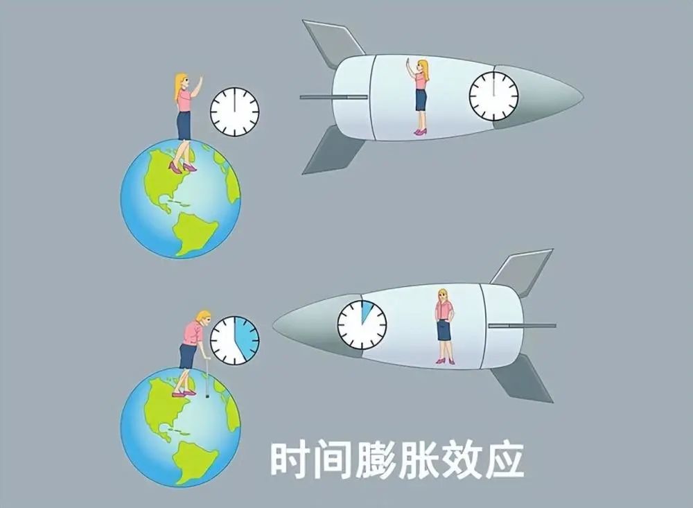 同是诺奖得主,爱因斯坦和杨振宁的理论,哪一个更加伟大?(图12) 12.jpg