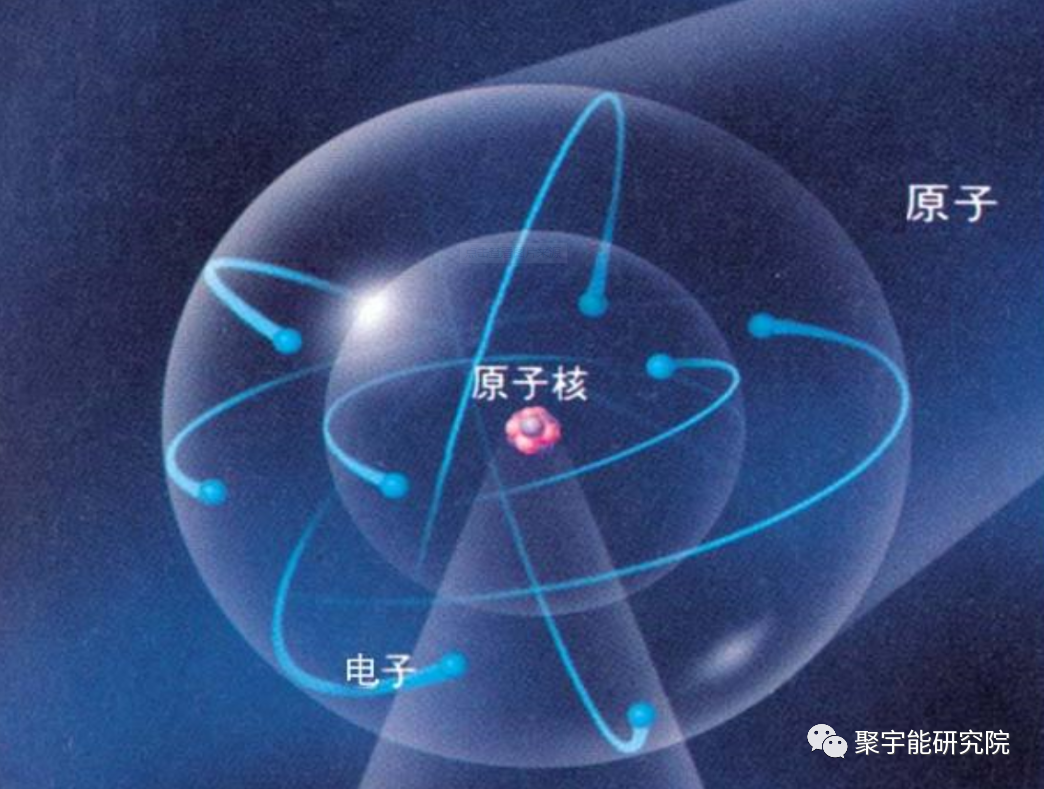 金日光教授:(四)电子运动的形象(图4) 23.png