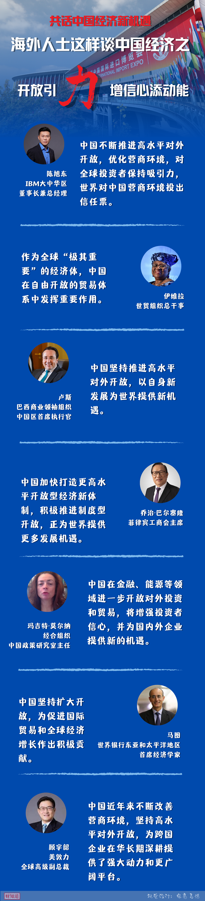 共话中国经济新机遇丨海外人士这样谈中国之“力”:开放引力篇(图1) 共话中国经济新机遇丨海外人士这样谈中国之“力”:开放引力篇(图1)