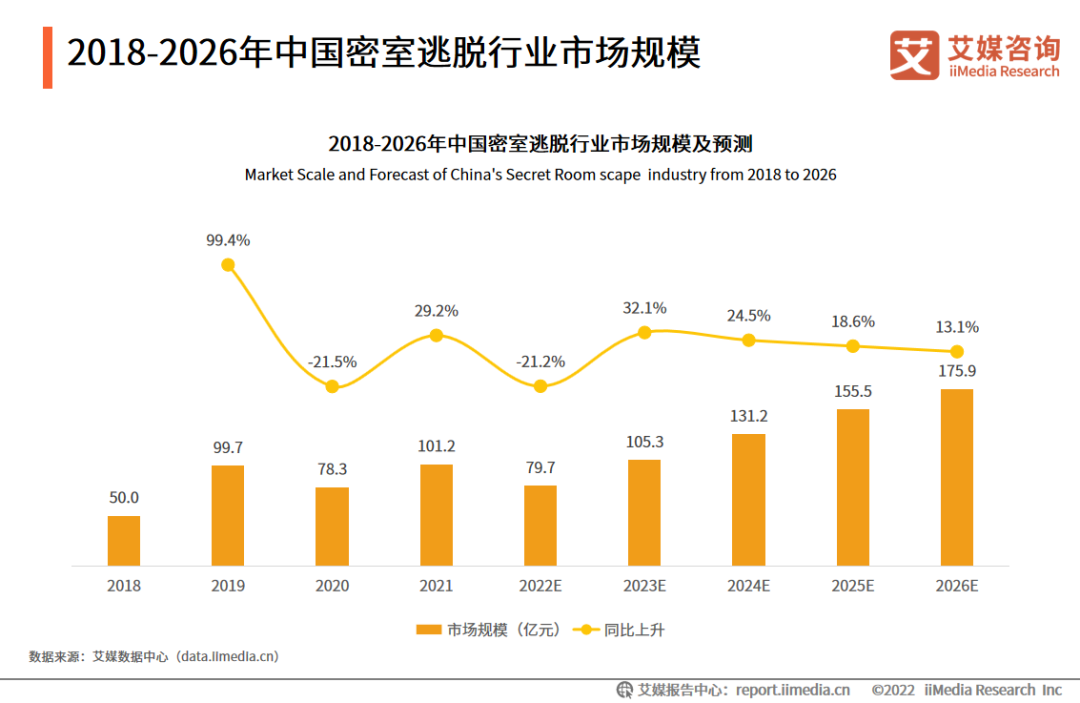 摔成九级伤残,密室逃脱“逃得脱”吗?(图3) 3.png