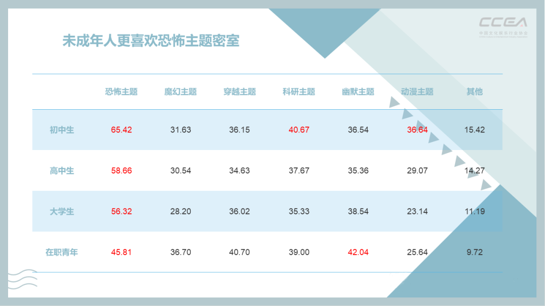 摔成九级伤残,密室逃脱“逃得脱”吗?(图7) 7.png