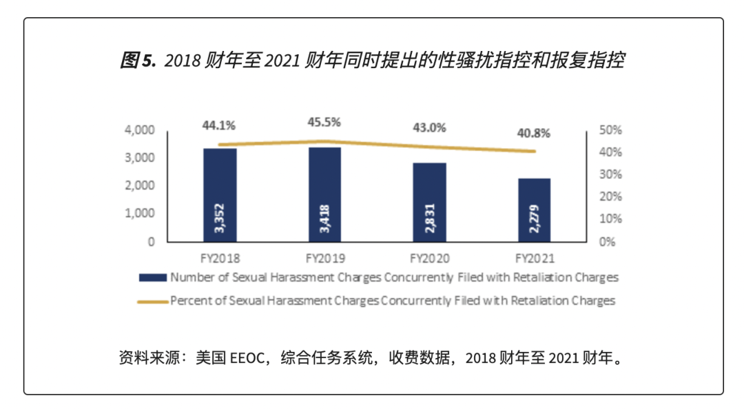 性骚扰和调情的界限是什么?(图6) 06.png